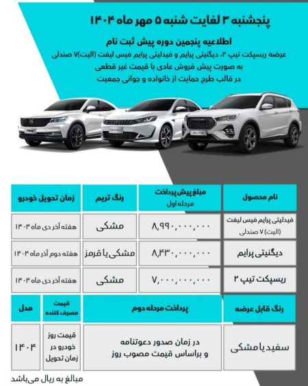 ثبت نام بهمن موتور