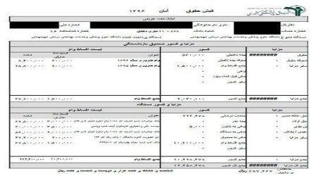 فیش حقوقی بازنشستگان
