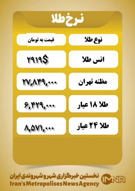 قیمت طلای ۱۸ عیار ۲۵ بهمن
