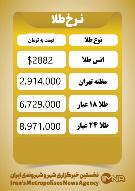 قیمت طلای ۱۸ عیار ۲۷ بهمن