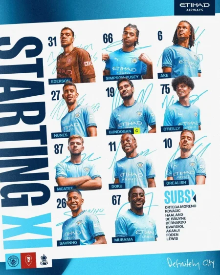 منچستر سیتی مقابل سالفورد سیتی