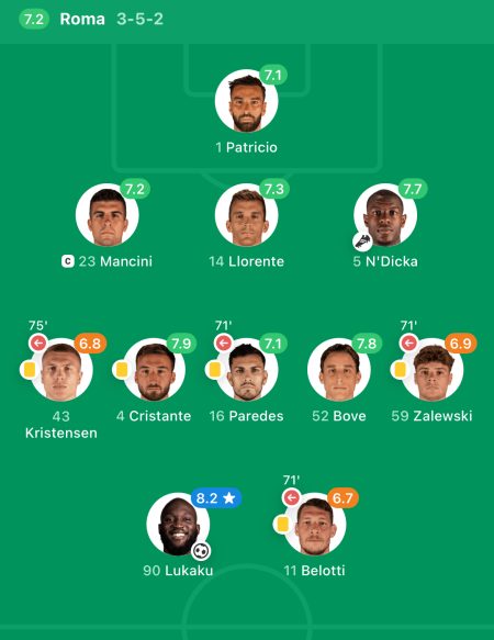 ناپولی مقابل آ س رم